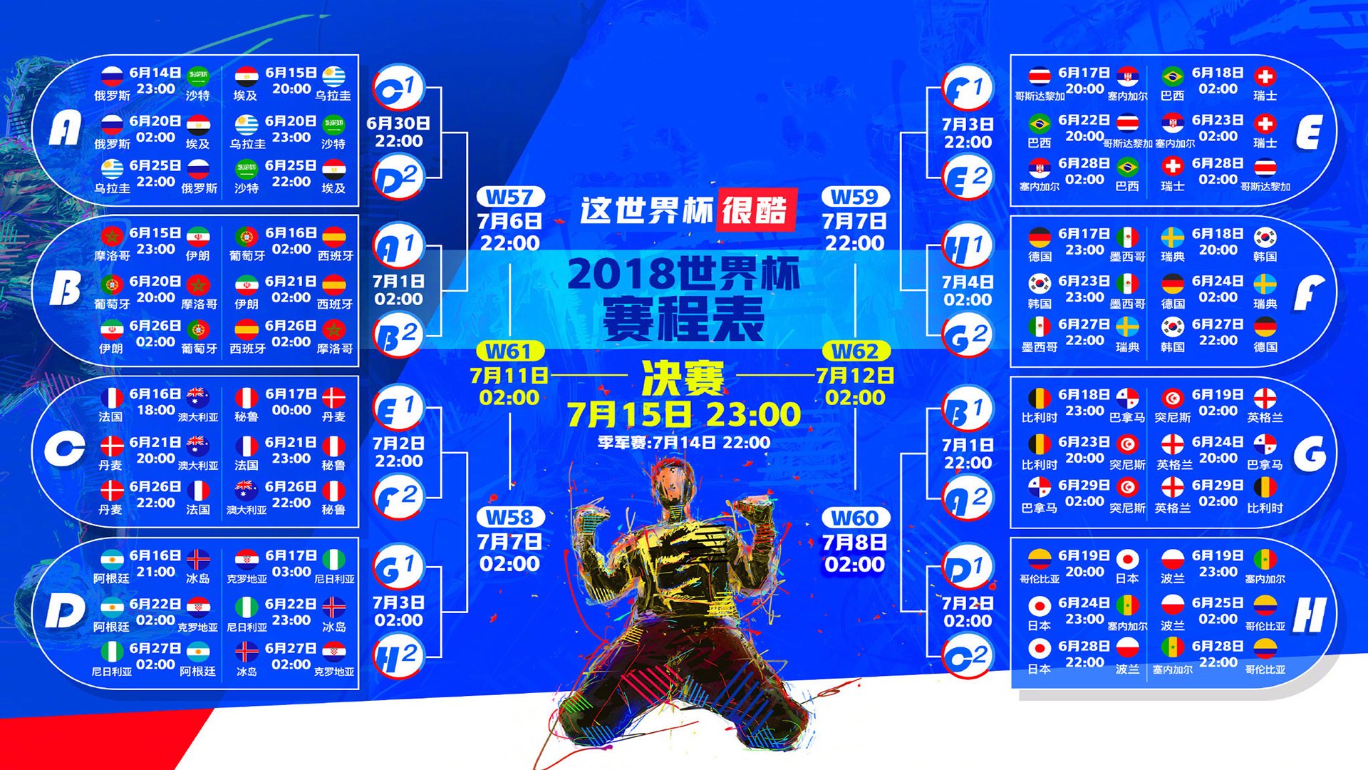 C罗七连击，当不可能定律被极限击穿